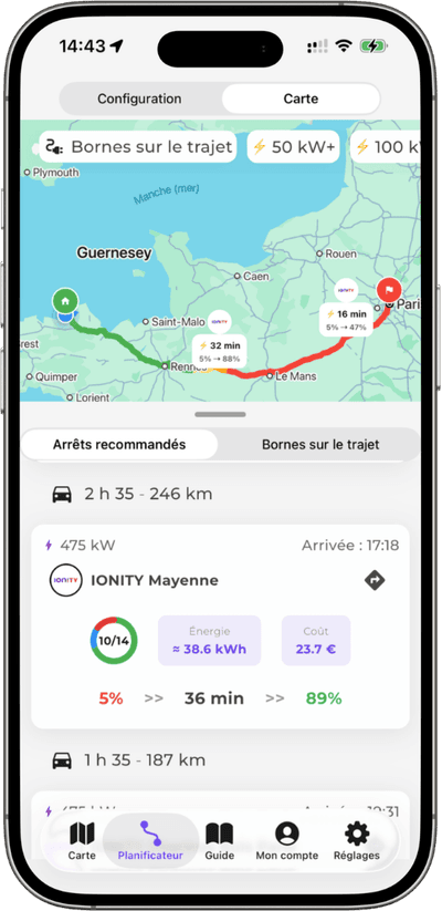 Planificateur connecté