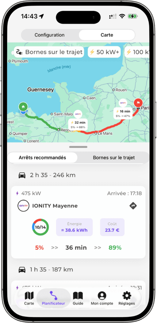 Planificateur connecté